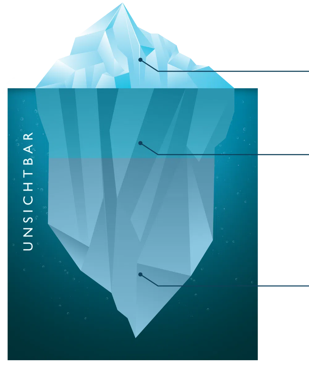 Eisberg-links_leer-e1758544371941-768x912