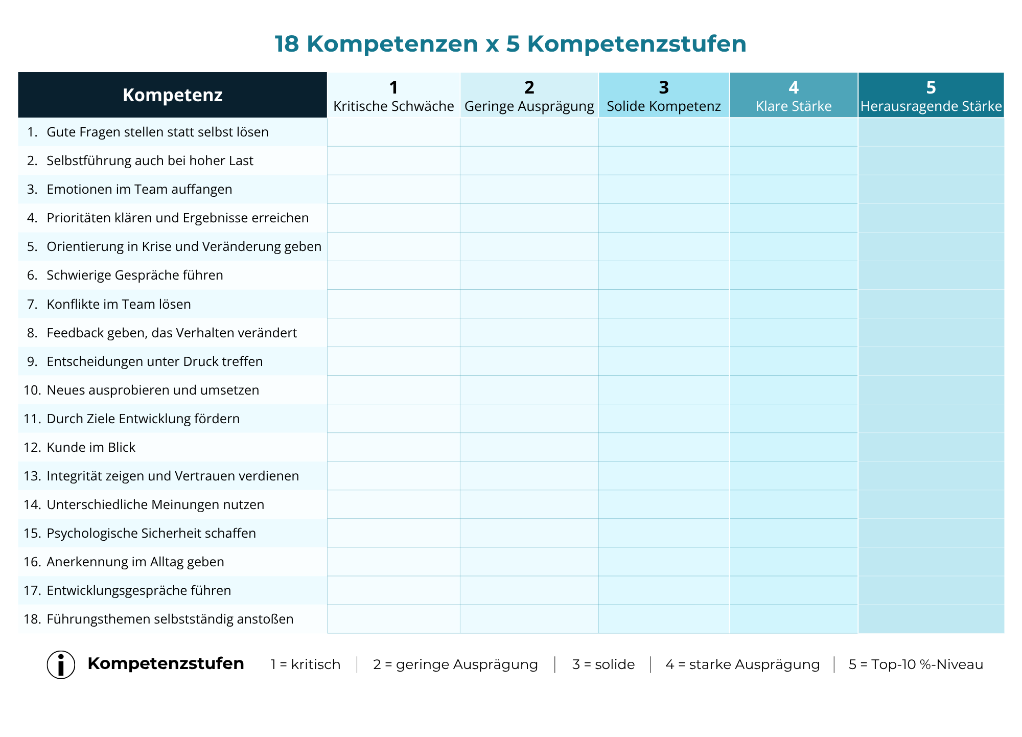 Kompetenzdiagnostik_